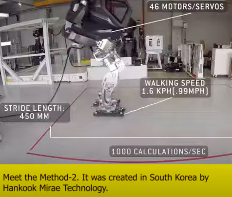 method 2 robot