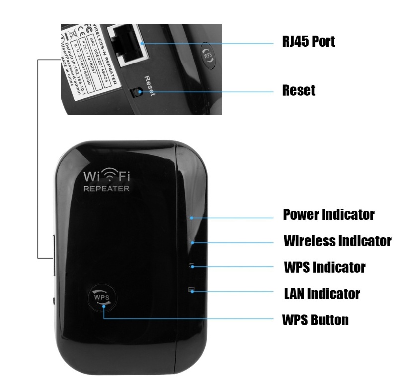 Wifi Repeater Wifi Signal Amplifier - Image 9