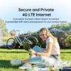 Travelers Can Get Internet ANYWHERE With GlocalME Mini Turbo Portable WiFi